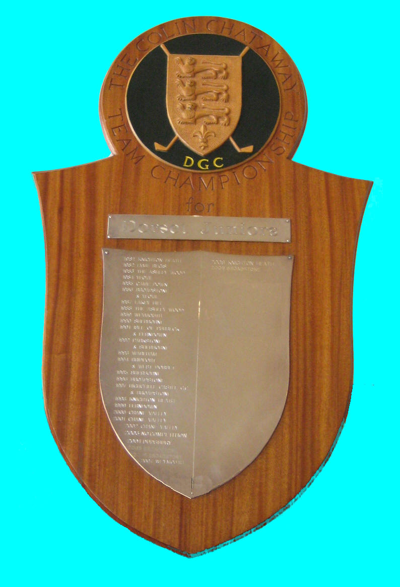 Colin Chataway Trophy